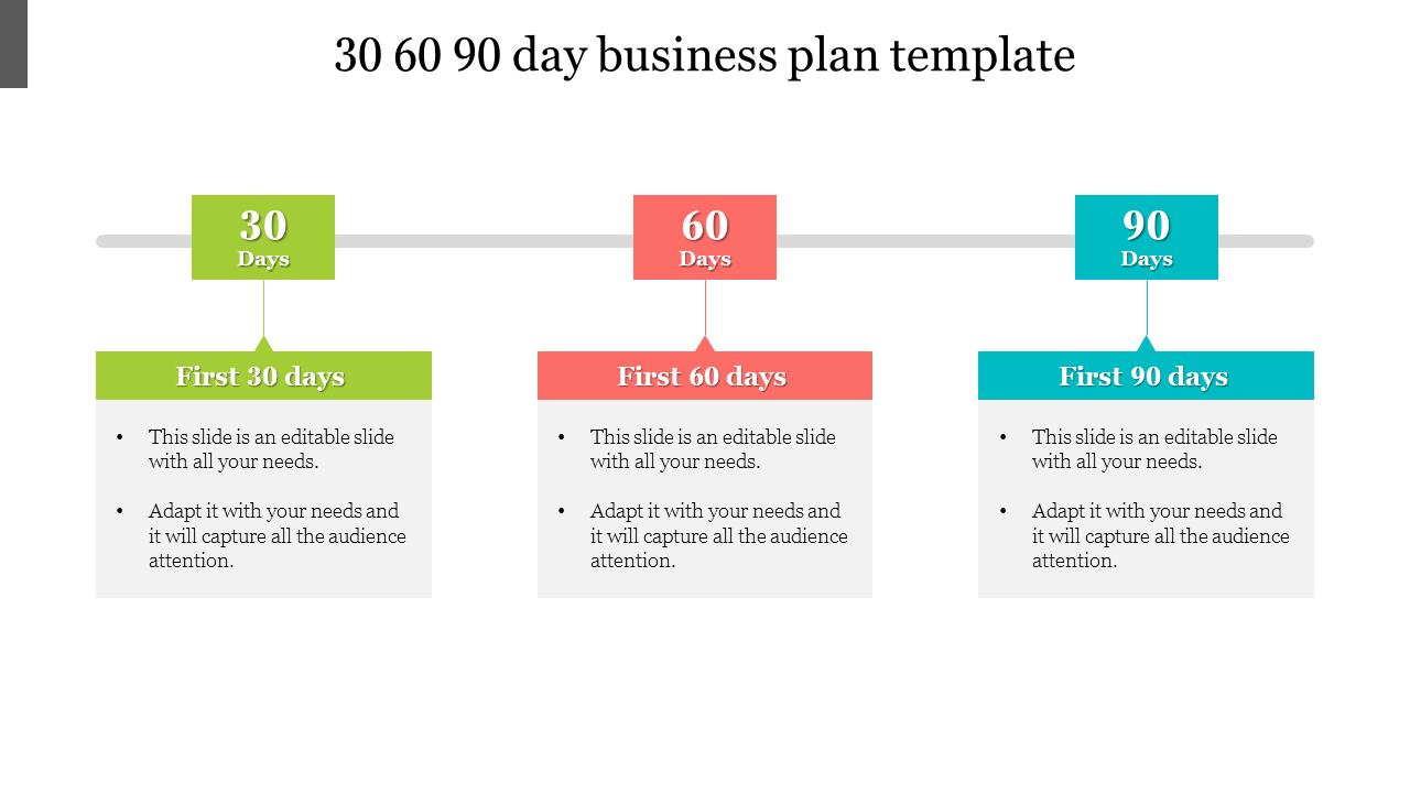 30 60 90 day business plan examples